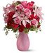 Pink Inspiration